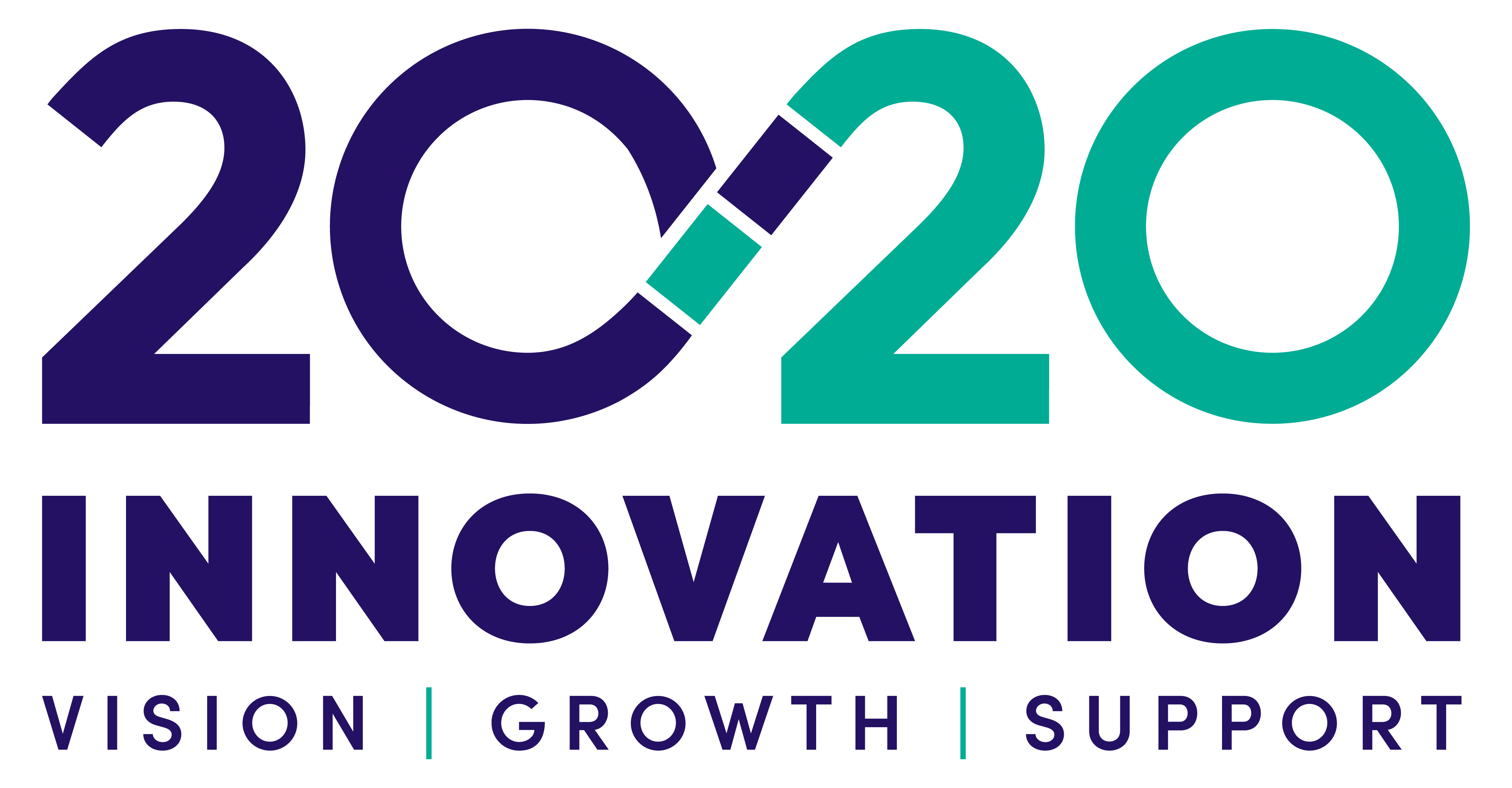 2020 Innovation